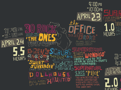 I watch too much TV hand drawn type infographic tv