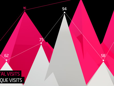 Infographic 3d arsek bulgaria illustrator infogram infographic jelio dimitrov pixel sofia