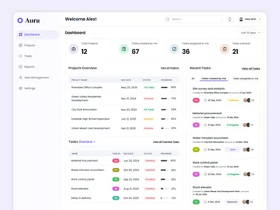 Project Management Dashboard (construction managers) dashboard dashboard design figma dashboard figma design intituive dashboard design kpi dashboard minimal dashboard project dashboard project management dashboard