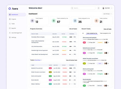 Project Management Dashboard (construction managers) dashboard dashboard design figma dashboard figma design intituive dashboard design kpi dashboard minimal dashboard project dashboard project management dashboard