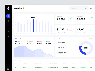 DashBoard Design dashboard