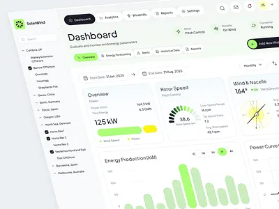 Wind Turbin Dashboard clean energy climate tech dashboard design data visualization desktop app eco friendly technology energy efficiency energy monitoring energy optimization green innovation greentech renewable energy solar power sustainability web app wind energy