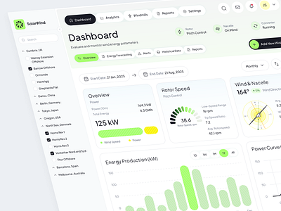 Wind Turbin Dashboard clean energy climate tech dashboard design data visualization desktop app eco friendly technology energy efficiency energy monitoring energy optimization green innovation greentech renewable energy solar power sustainability web app wind energy