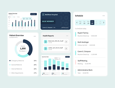 WellNest Widget – Hospital Management Dashboard appointment management doctor overview doctor stats figma template health care ui health reports healthcare management hospital admin hospital dashboard hospital design hospital ui medical dashboard patien overview ui inspiration ui showcase ui trends uiux design wellnest dashboard