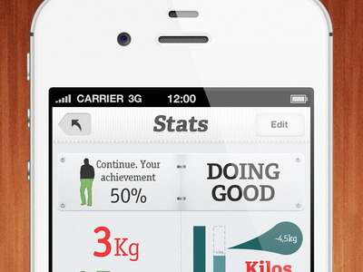 Stats fitnes app final app apps design interface iphone ui white