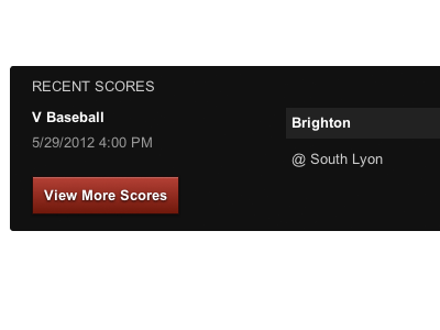 Score Ticker scores sports