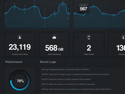 Server Stats App app blue concept contrast dark data graph infographic progress bar statistics stats ui ux visualization web