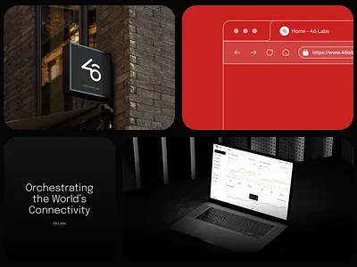 46Labs Overview app branding card city dashboard design icon illustration laptop logo poster telecom ui ux