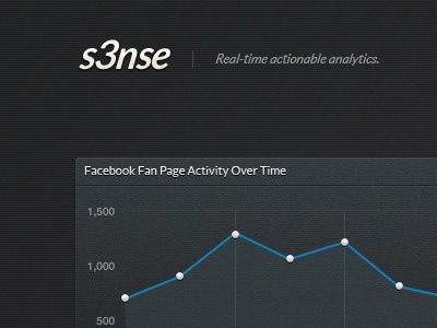 S3nse Dashboard ad admin analytics campaign chat dashboard facebook metrics stats track tracking traffic