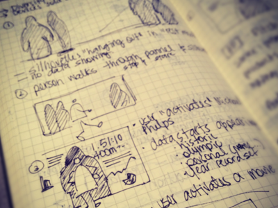 sketches for user flow interaction design sketch user flow