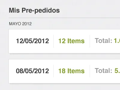 My Last Orders Page b2b ecommerce eshop product shop