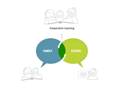 Parentlink Diagram icon illustration infographic parentlink