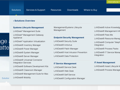 Landesk Mega Menu landesk mega menu navigation organization software technoglogy