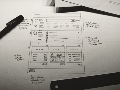 Vhoto Wireframe prototyping sketch wireframe wireframing