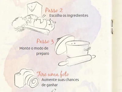 watercolor cookbook steps watercolor