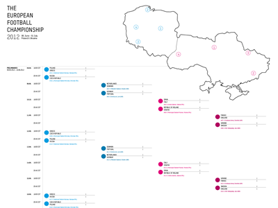 EM2012 Schedule black championship cyan em2012 football infographic magenta schedule white