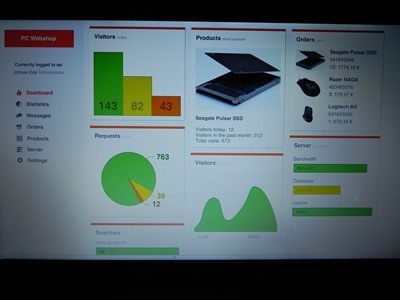 CMS dashboard clean cms content dashboard graph gray green management orange red simple statistic system yellow