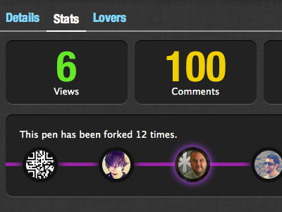Start of Stats