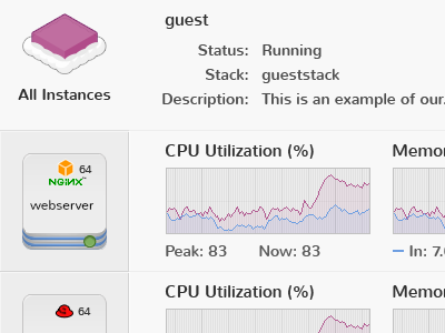 Sneak Preview of Resource List View aws chart cloud dark ec2 ide madeiracloud monitoring purple