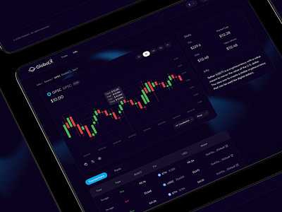 GlobalX – Fintech App UI UX Design app core app dashboard crypto crypto branding crypto dashboard crypto landing page dashboard fake cash app balance screenshot fintech fintech app fintech dashboard modern web app token logo web app web app ui web3 web3 dashboard web3 logo web3 website