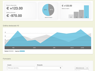 Work in progress of a control panel. design interaction user experience ux web