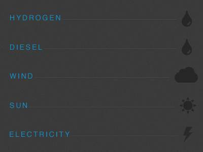 Hybrid capt earth energy hybrid hydrogen hydroponics love planet sun water wind