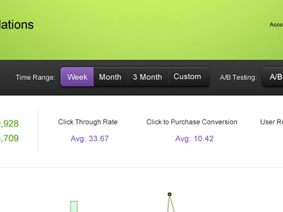 Button Groups with Active State buttons interface reporting ui