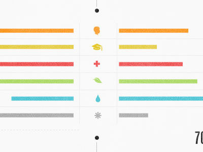 Stats.V4 graph infographics statistics