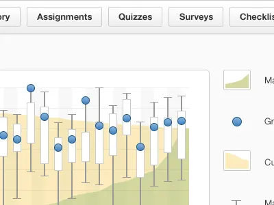 Visualization analytics button data graph icon ui visualization