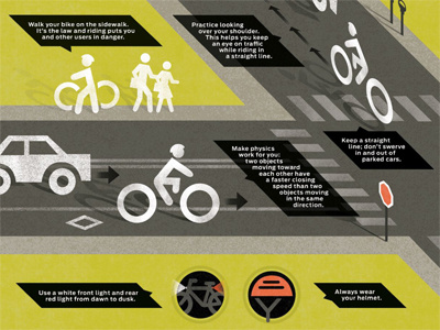 Bike Safety