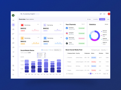 Social Media Analytics Dashboard admin panel analytics app design clean dashboard dashboard design design ui