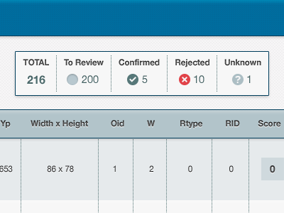 Table View Stats icons table