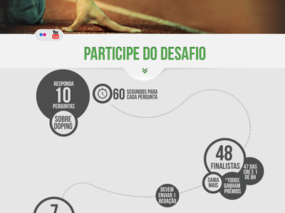 eliptiacal infographic circle eliptical infografic infographic landingpage web