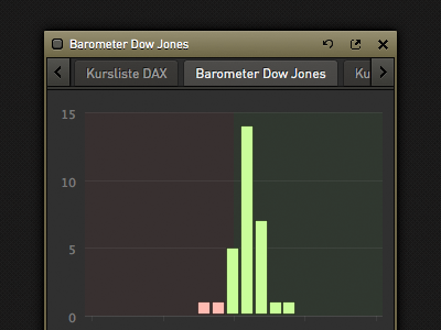 Barometer app dark financial gui tabs ui website widget window