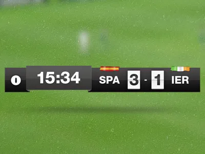 Soccer score flag score television