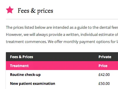 Adrian Mullish Dental Care