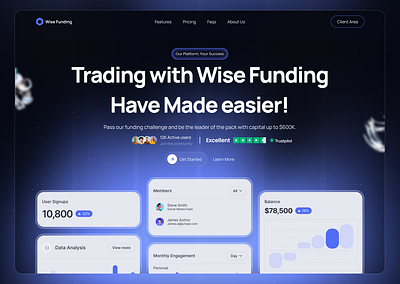 Wise Funding | Prop firm | Forex | Framer ai crypto crypto prop firm figma forex forex prop firm framer funding prop firm