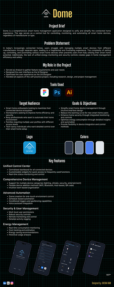 Dome - Smart Home App case study figma portfolio smart home app ui ui design ux