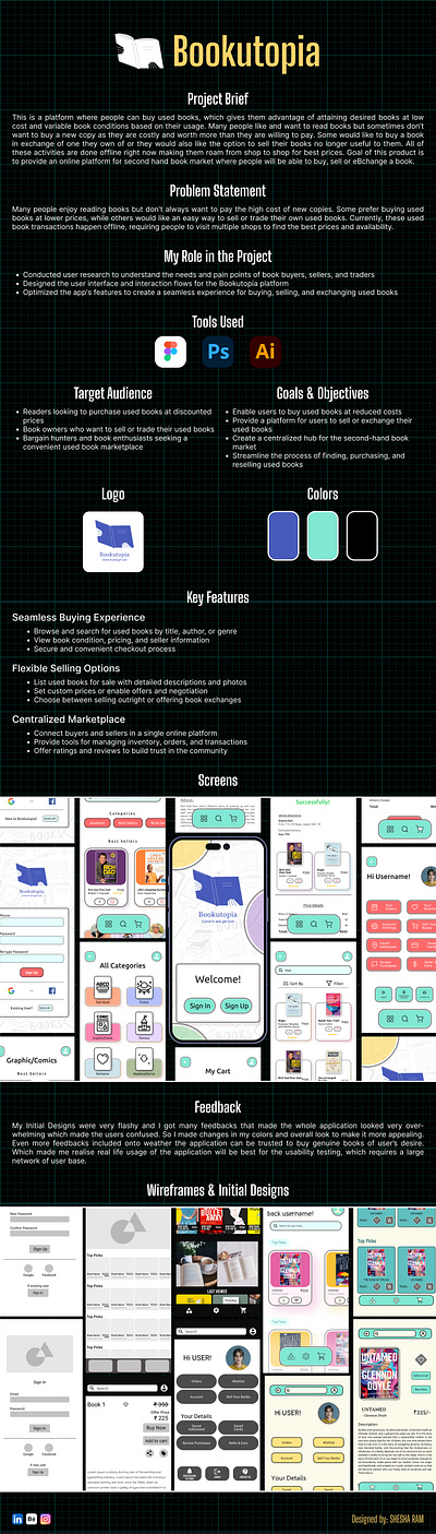 Bookutopia - Buy/Sell Used Books case study e commerce figma mobile app portfolio ui ui design uiux