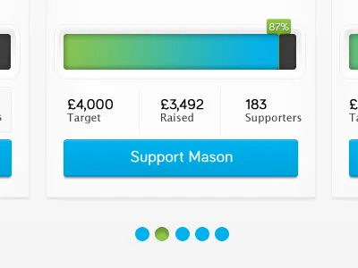 Percent3 bar interface percent ui web web design website