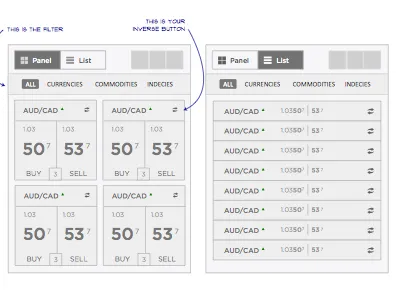 Quote Panel Wireframe finance forex interaction panel planning product trading ui ux wireframe