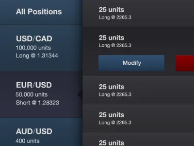 Currency Portfolio app application currency design forex interaction mobile product ui ux