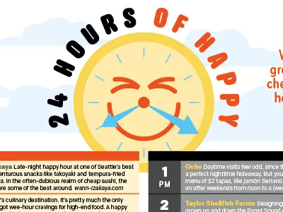 Cheap Eats Feature Spot Illustration editorial design feature illustration lucky 11 studios magazine seattle met