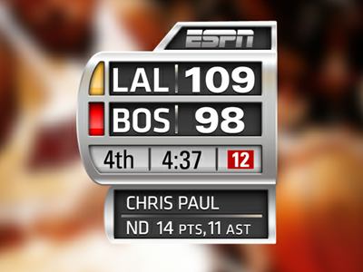 Basketball Scoreboard basketball score bug scoreboard