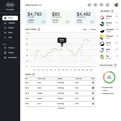 Seller Dashboard