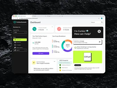 UX/UI Design: Dashboard app branding dashboard figma graphs mockup ui ux ux design