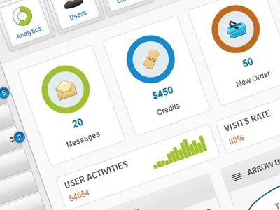 Web App Statistics blue chart data graph green orange statistics stats