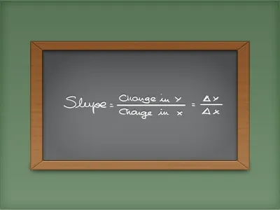 Introduce you to Chalkboard board chalk chalkboard