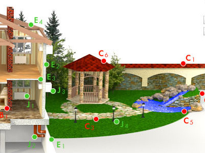 Artsteam Sait Tauris Var 03 01 3d artsteam home illustration lawn miniature patio site