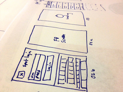 Something bigger, something brighter app ios iphone music player secret wireframe